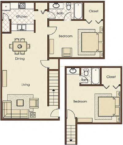 2 Bedroom and 2 Bath townhome in Greenville, SC 2 bedroom, townhomes, rentals, Greenville, SC